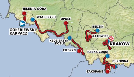 2012 Tour de Pologne