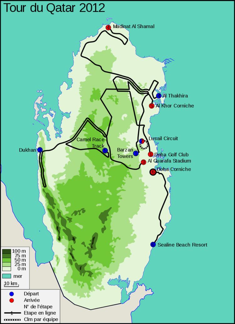 2012 Tour of Qatar