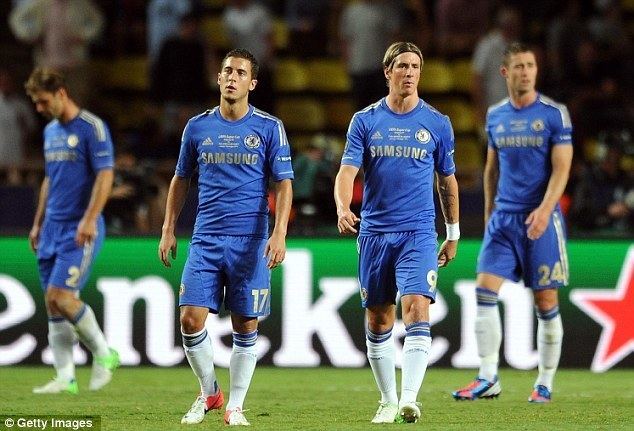 2012 UEFA Super Cup UEFA Super Cup 2012 Gary Cahill frustrated after defeat Daily