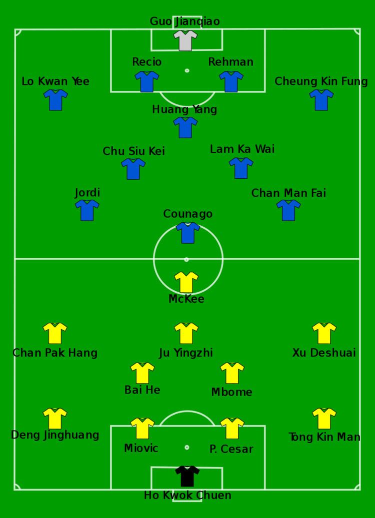 2012–13 Hong Kong FA Cup