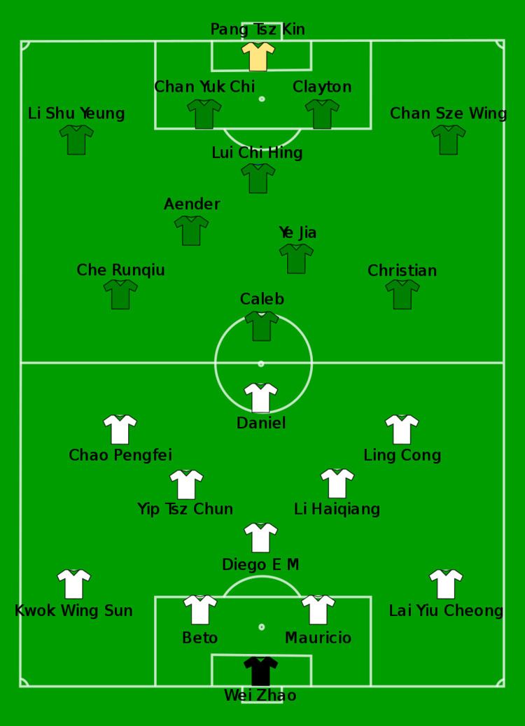 2012–13 Hong Kong Season Play-off