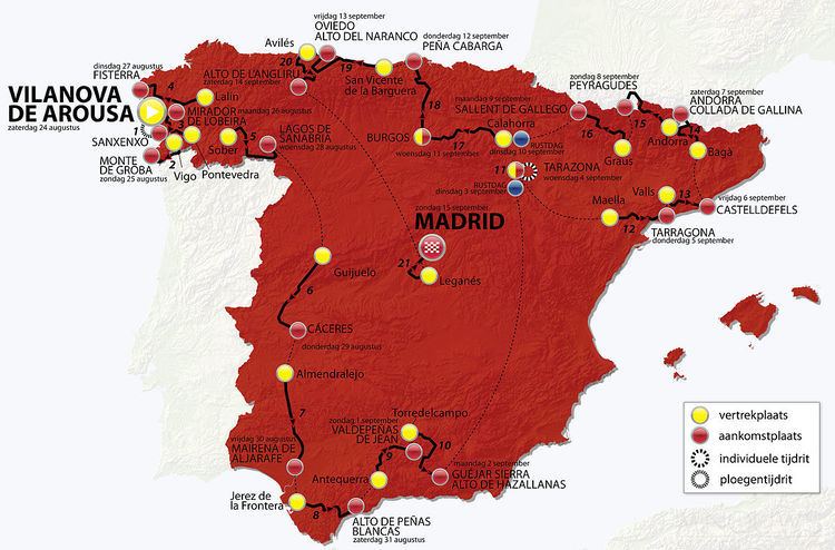 2013 Vuelta a España