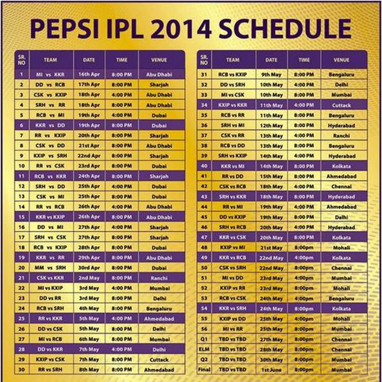 2014 Indian Premier League Indian Premier League 2014 IPL Schedule Hyderabad Junction