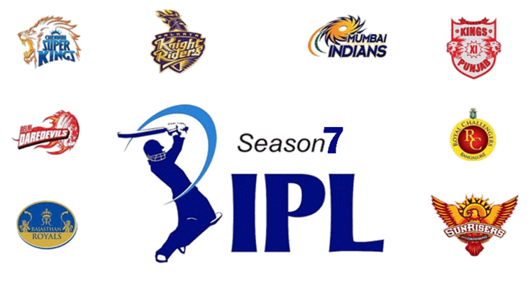 2014 Indian Premier League IPL The Future Of Cricket