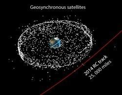 2014 RC Get Ready for Sunday39s Close Flyby of Asteroid 2014 RC Universe Today