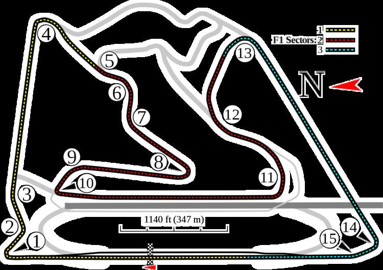 2015 Bahrain GP2 Series round