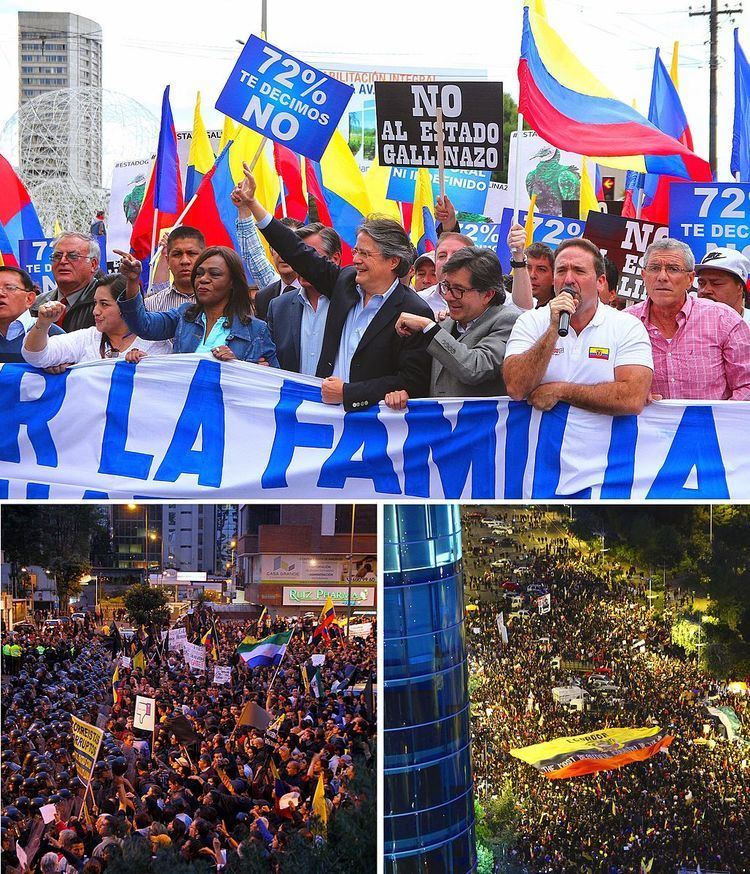 2015 Ecuadorian protests