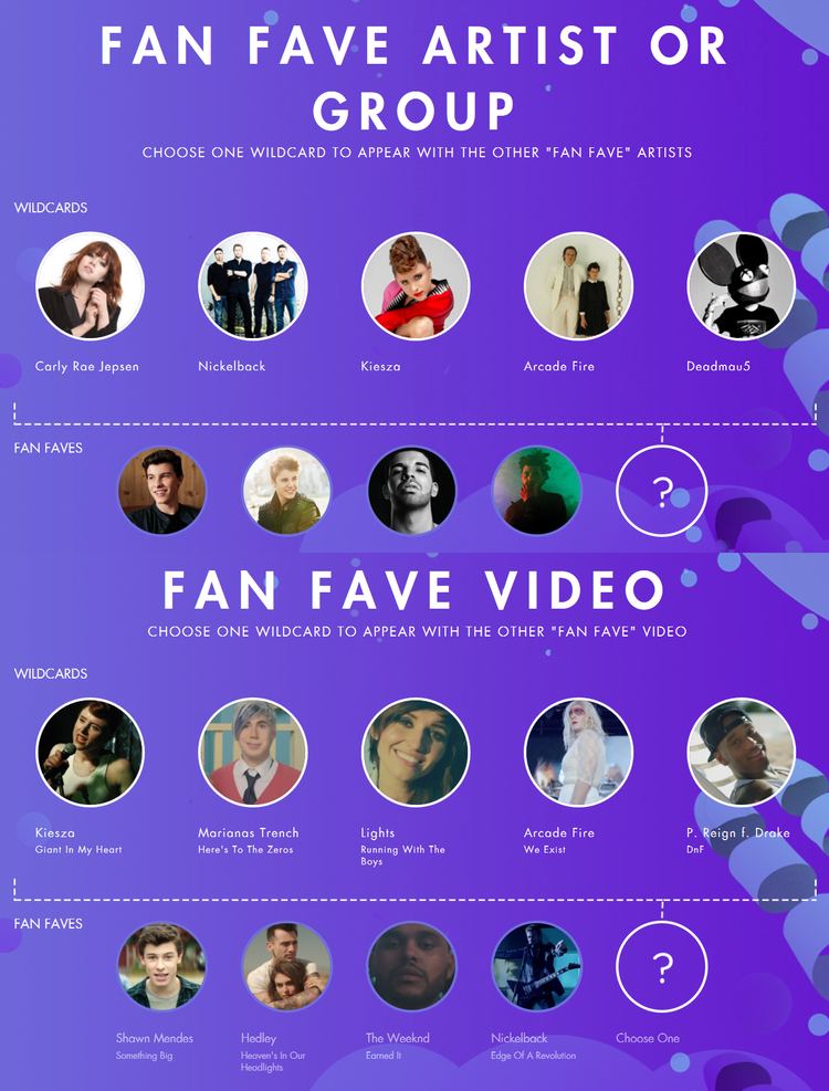2015 Much Music Video Awards MMVAs 2015 Voting for Wild Card Slot Nominees Now Open Canadian