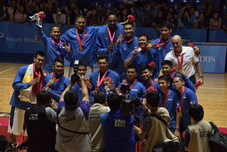 2015 Philippines national basketball team results
