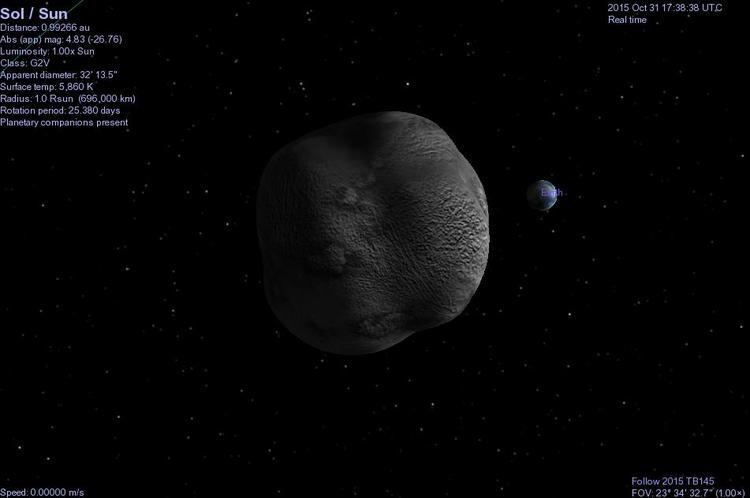 2015 TB145 Astroblog Celestia files for Near Earth Asteroid 2015 TB145