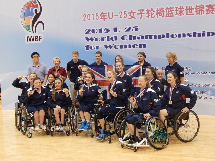2015 Women's U25 Wheelchair Basketball World Championship