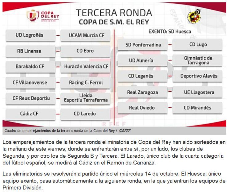 2015–16 Copa del Rey s12postimgorggbrbym8sd3RondaCopadelReypng