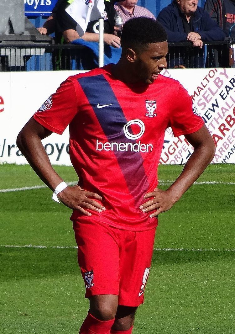 2015–16 York City F.C. season