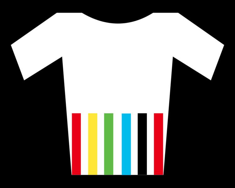 2016 Continental Cycling Championships