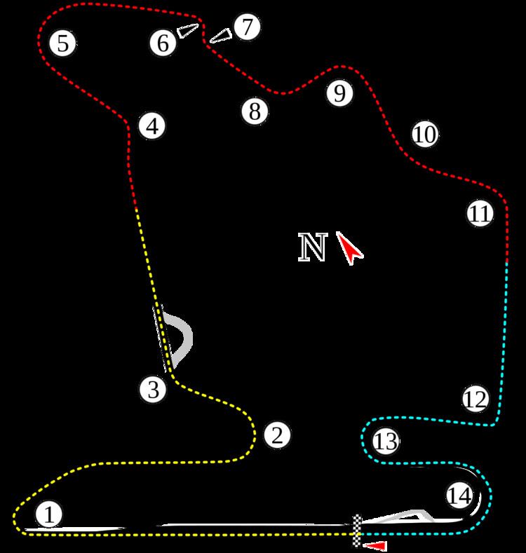 2016 Hungaroring GP2 and GP3 Series rounds