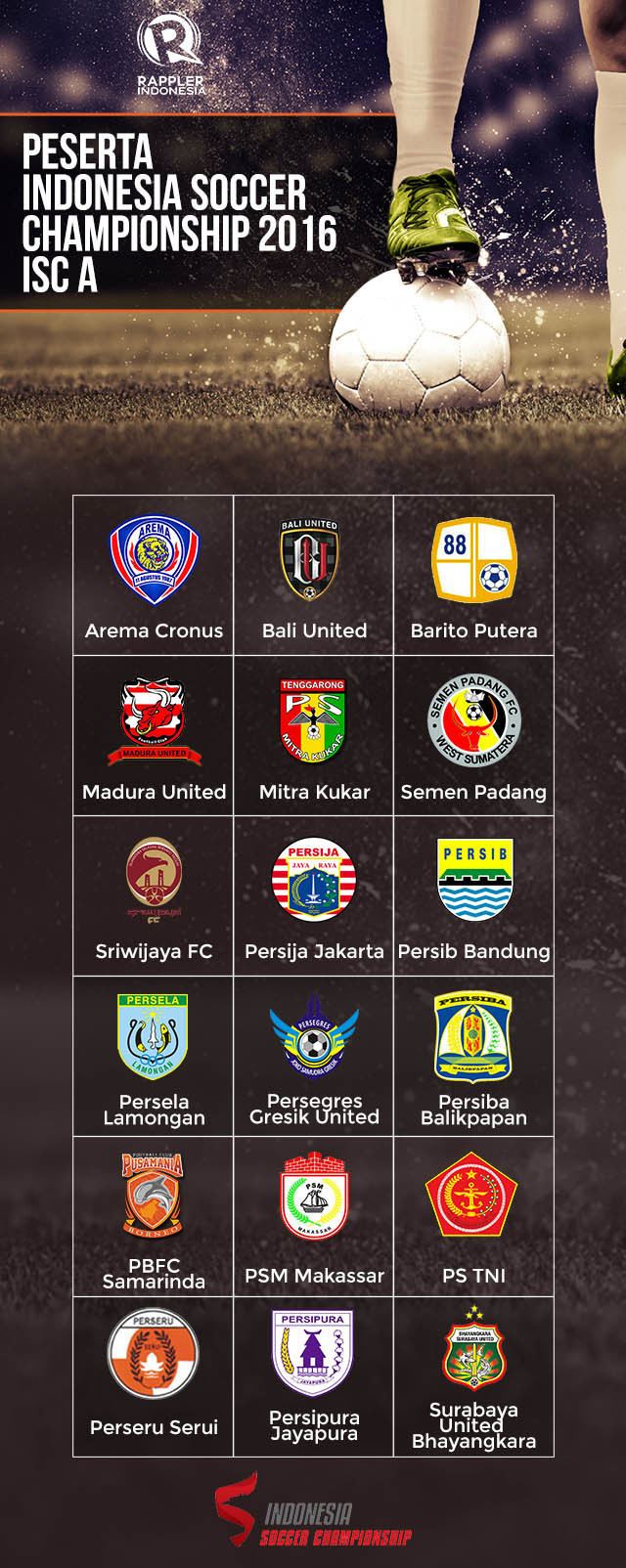 2016 Indonesia Soccer Championship A assetsrapplercomA98EB23E0D6340D0AEB59BAAC70EED6