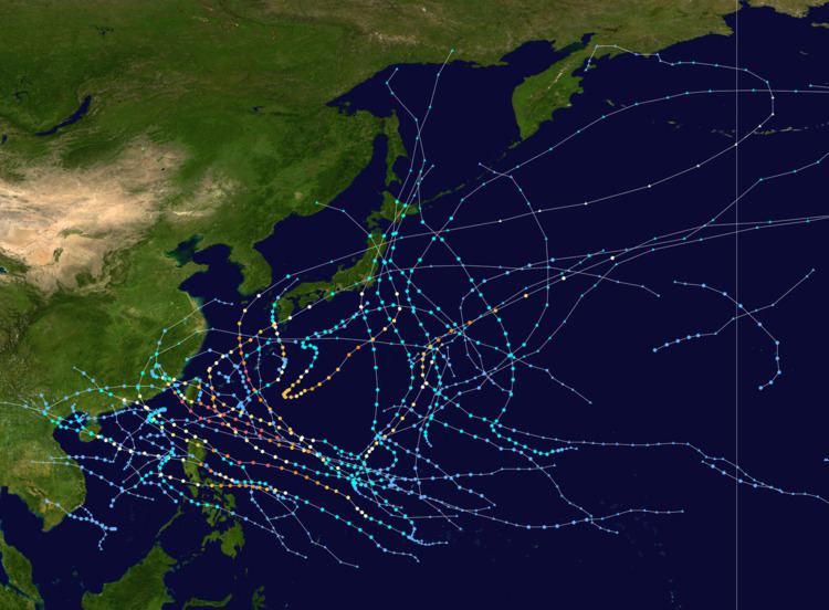 2016 Pacific typhoon season