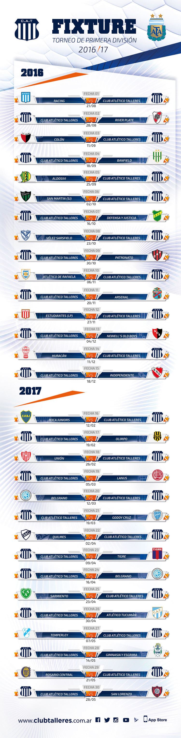 2016–17 Argentine Primera División wwwclubtallerescomarwpcontentuploads201608