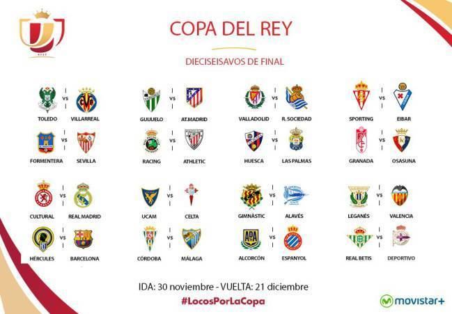2016–17 Copa del Rey Copa del Rey draw Copa del Rey Fourth round draw as it happened