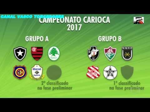 2017 Campeonato Carioca Globo Esporte Novo regulamento do Campeonato Carioca 2017 foi