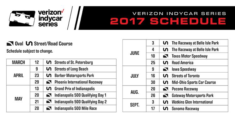 2017 IndyCar Series digbza2f4g9qocloudfrontnetmediaIndyCarNews