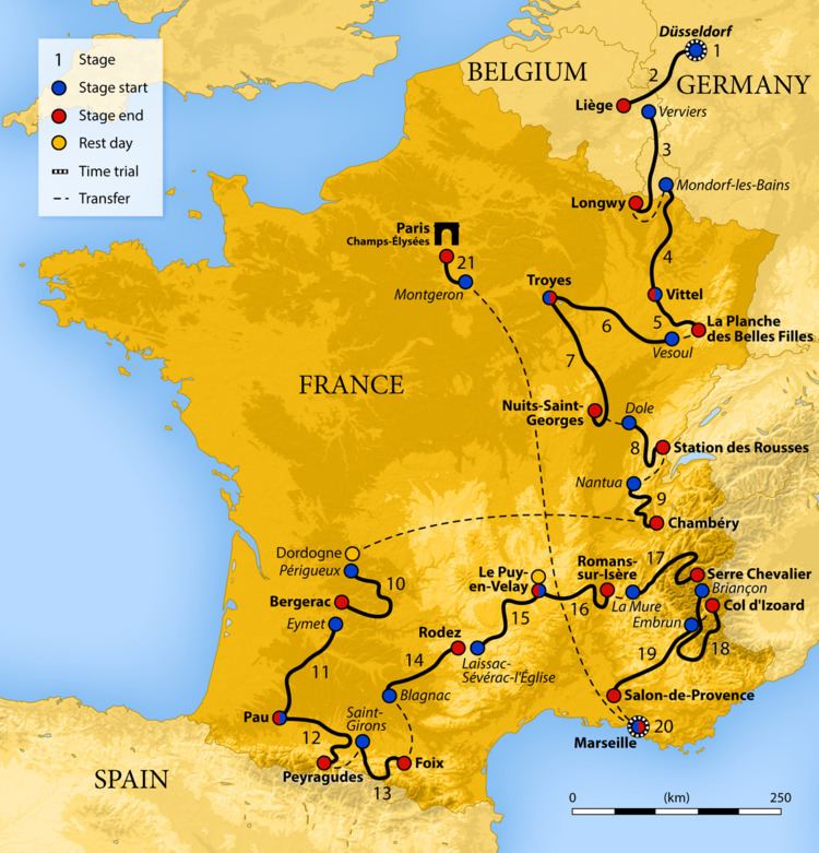 2017 Tour de France