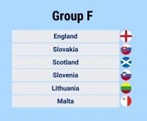 2018 FIFA World Cup qualification – UEFA Group F wwwsoccerboxcomblogimagesworldcup2018uefa