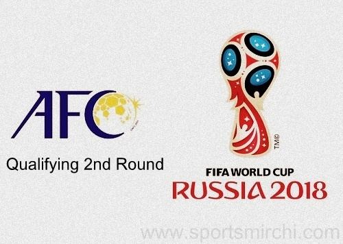 2018 FIFA World Cup qualification (AFC) wwwuworledcomwpcontentuploads2015102JETESW