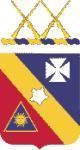 20th Infantry Regiment (United States)