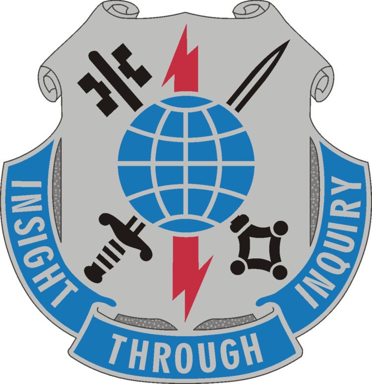223rd Military Intelligence Battalion (United States)