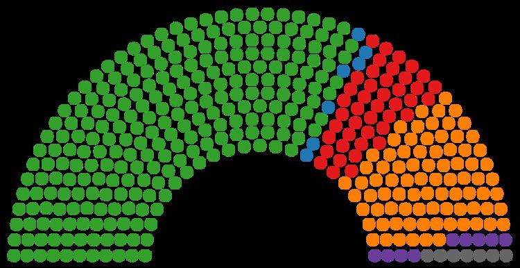 22nd South African Parliament