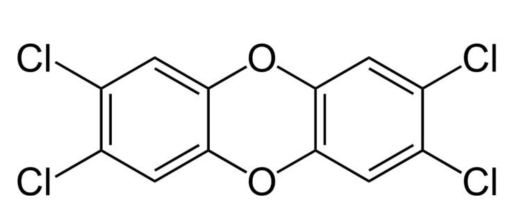 2,3,7,8-Tetrachlorodibenzodioxin Something to think about before you buy antimicrobial soaps