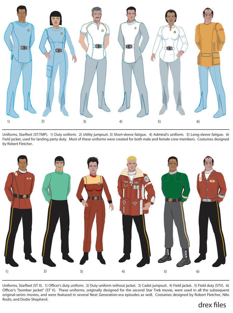 23rd century Ex Astris Scientia Galleries 22nd amp 23rd Century Starfleet Uniforms