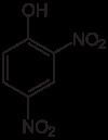 2,4-Dinitrophenol httpsuploadwikimediaorgwikipediacommonsthu