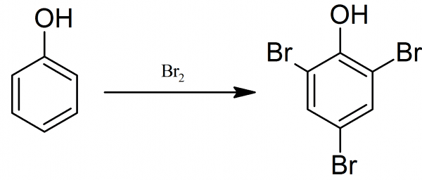 2,4,6-Tribromophenol Synthesis of 246TRIBROMOPHENOL PrepChemcom