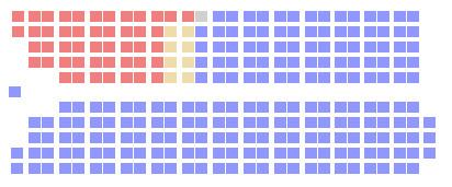 24th Canadian Parliament