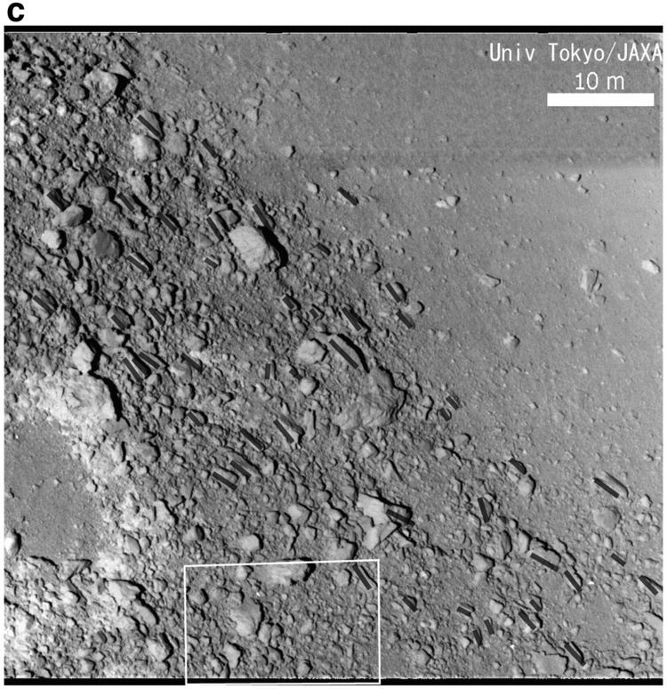 25143 Itokawa IAG Planetary Geomorphology Working Group Planetary Science Institute