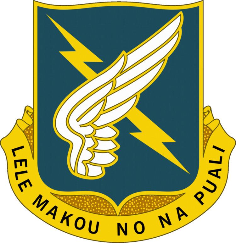 25th Aviation Regiment (United States)