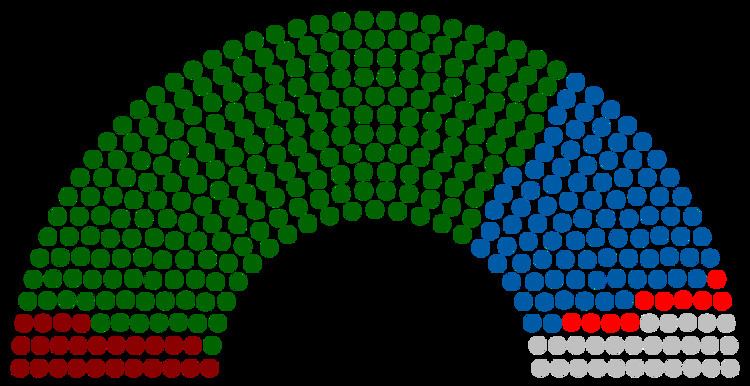 26th South African Parliament
