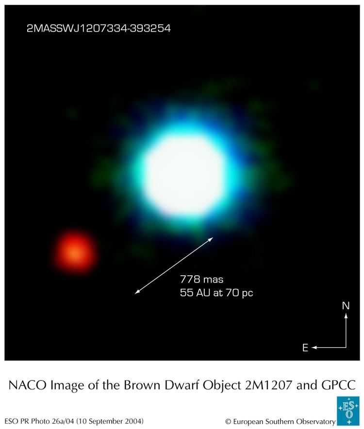 2M1207 Giant Exoplanets Brown Dwarfs and Very Low Mass Stars