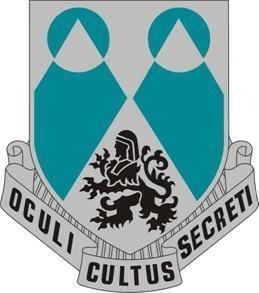 2nd Military Intelligence Battalion (United States)