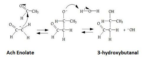 3-Hydroxybutanal curezonecomuploadCForumsCandidaacetaldehyde