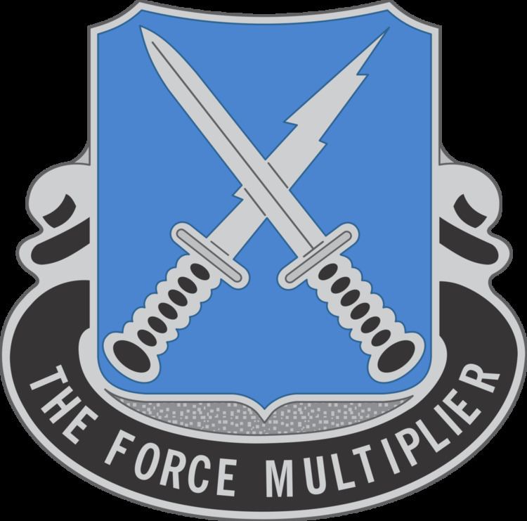 301st Military Intelligence Battalion (United States)
