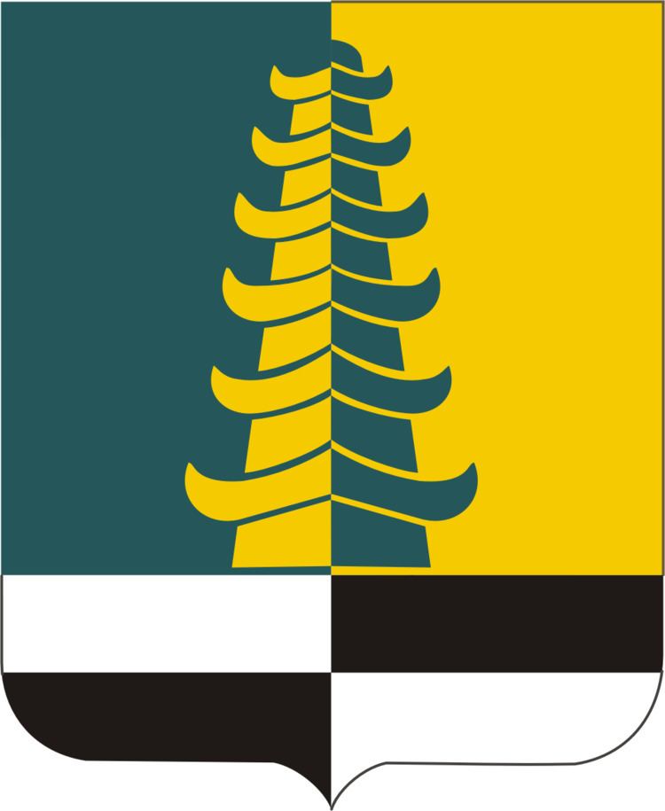 319th Military Intelligence Battalion (United States)