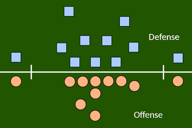 3–4 defense