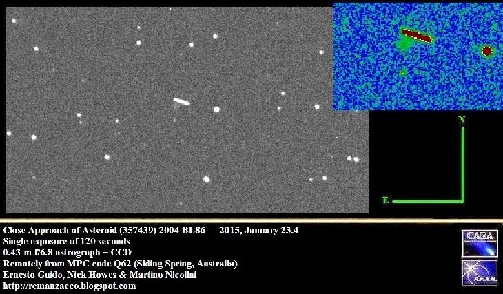 (357439) 2004 BL86 Close Approach Of Asteroid 357439 2004 BL86