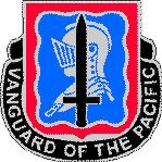 368th Military Intelligence Battalion (United States)