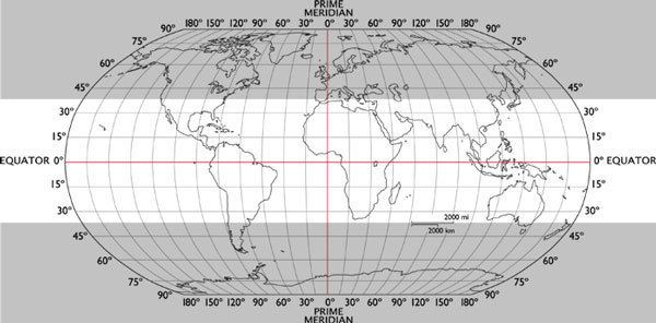 37th parallel north in a prime meridian and equator