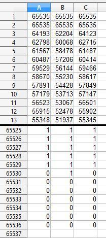 3D lookup table - Alchetron, The Free Social Encyclopedia