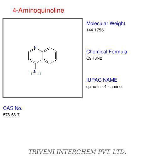 4-Aminoquinoline 4Aminoquinoline Expired 4Aminoquinoline Expired